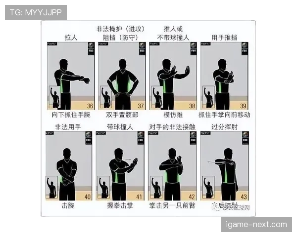 篮球规则解析：暂停时间限制的具体规定是什么？
