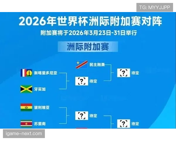 2026世界杯32强阶段对阵顺序如何安排 2026世界杯32强阶段对阵顺序如何安排