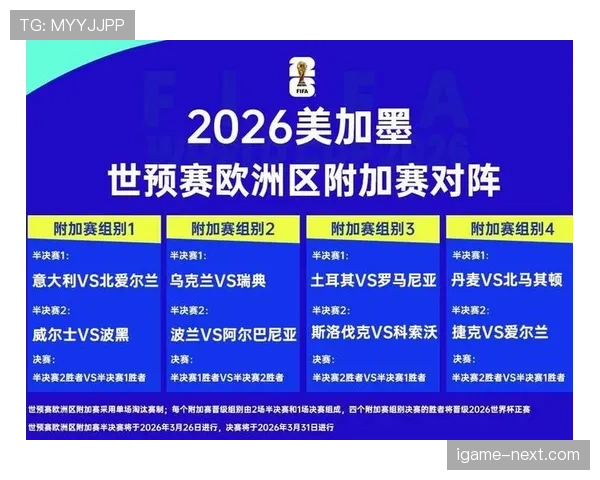 2026世界杯48队赛制会增加比赛悬念吗