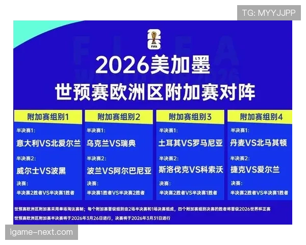 2026世界杯晋级筛选规则解析