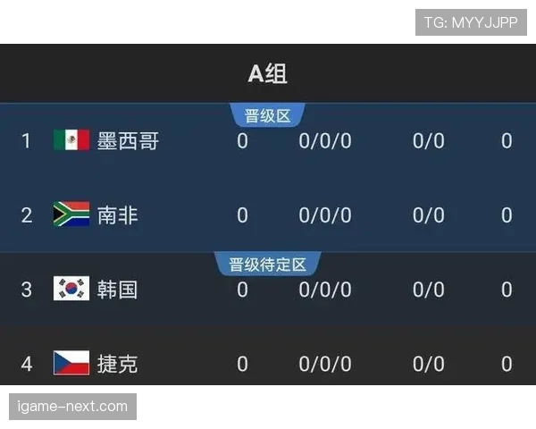 海地能否晋级2026世界杯？赛程前景与出线形势分析